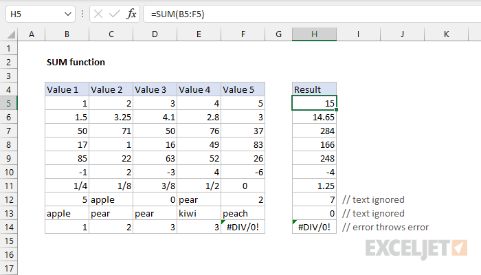 Excel SUM function Exceljet